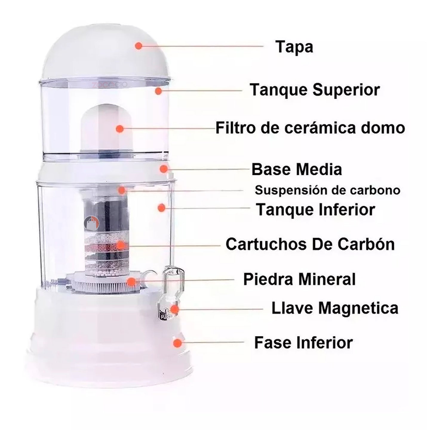Dispensador De Agua Con Filtro Purificador 14 Litros