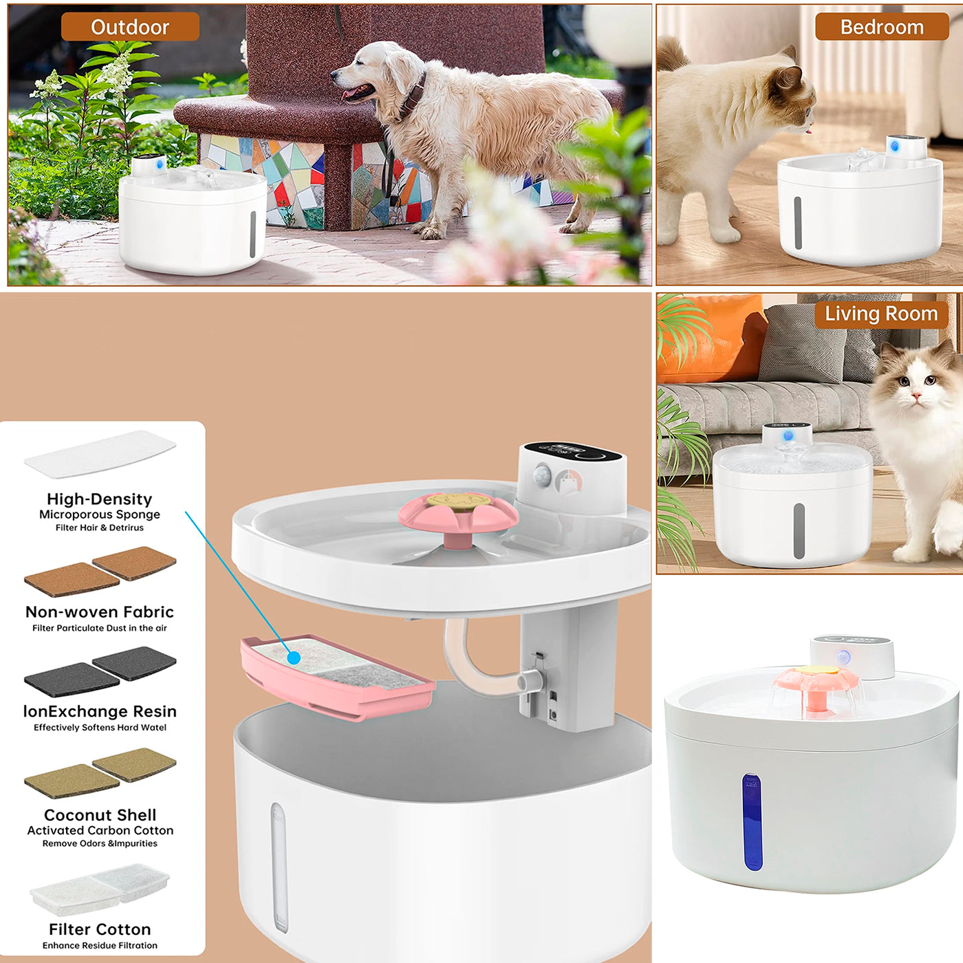 Fuente De Agua Para Mascota Automático Dispensador 3 Niveles